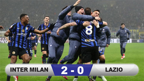 Thắng dễ Lazio, Inter Milan vào bán kết Coppa Italia