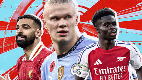  Premier League sẽ có 2 kỳ chuyển nhượng mùa Hè, vì sao?