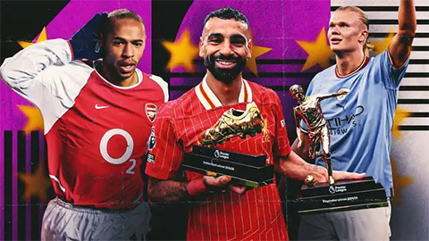  Salah ở đâu so với Ronaldo, Henry, Suarez?