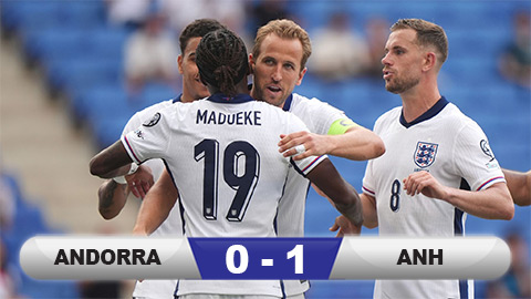  Kết quả Andorra 0-1 Anh: Tam sư thắng nhọc