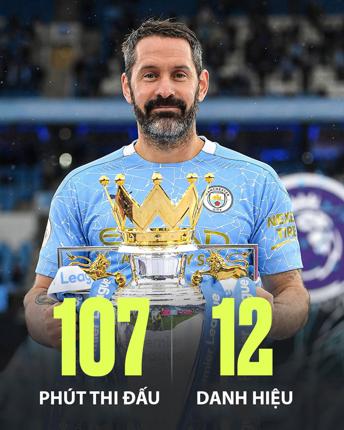 Dù ra sân ít nhưng Carson vẫn có cho mình bộ sưu tập danh hiệu đáng nể