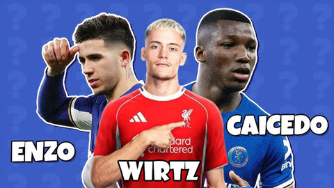  Florian Wirtz & Top 10 bản hợp đồng đắt giá nhất lịch sử Premier League