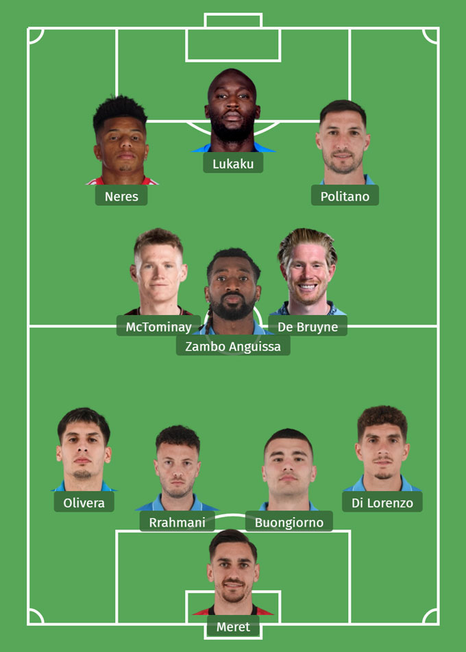 De Bruyne có thể đá tiền vệ lệch phải trong sơ đồ 4-3-3 tại Napoli