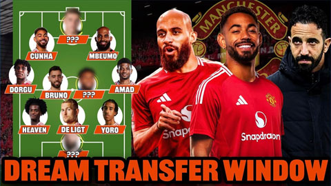  MU chỉ cần thêm 2 tân binh để hoàn thiện đội hình trong mơ