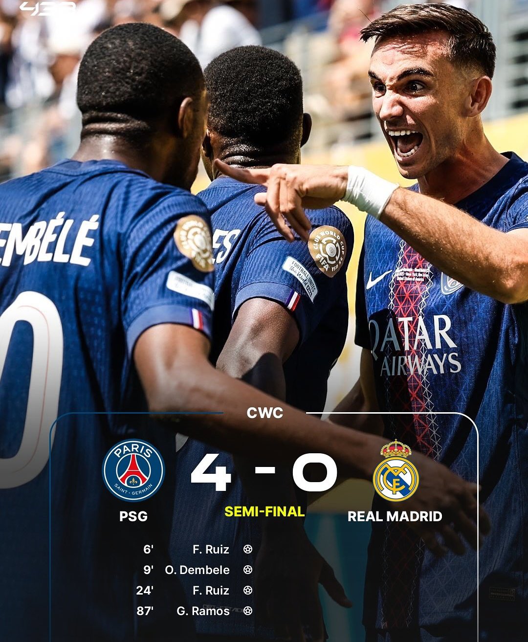 PSG vừa trình diễn sức mạnh trước Real Madrid
