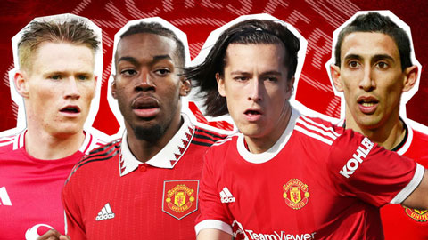  Elanga, Carrreras & top ngôi sao MU thành công rực rỡ sau khi rời Old Trafford