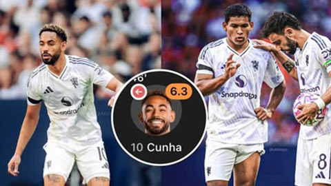  Những điều rút ra từ trận giao hữu MU 0-0 Leeds