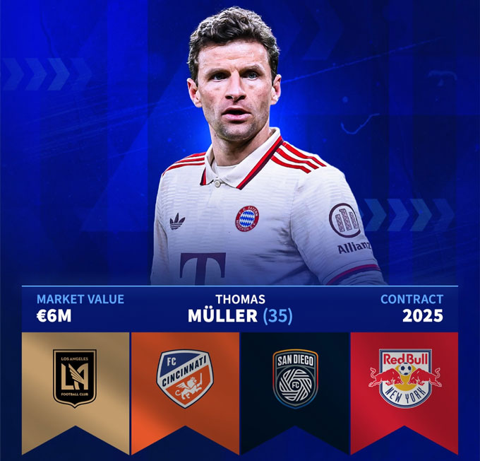 Muller chuẩn bị gia nhập một CLB tại MLS