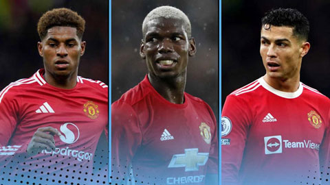  Đội hình cực khủng các cầu thủ từng nhận lương cao nhất lịch sử MU