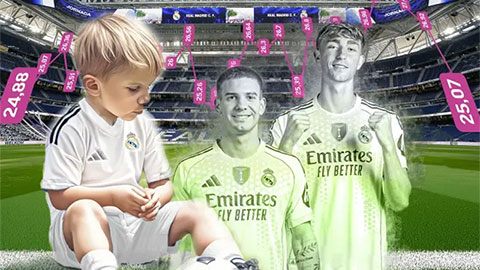  HLV Xabi Alonso đang biến Real thành 'nhà trẻ'