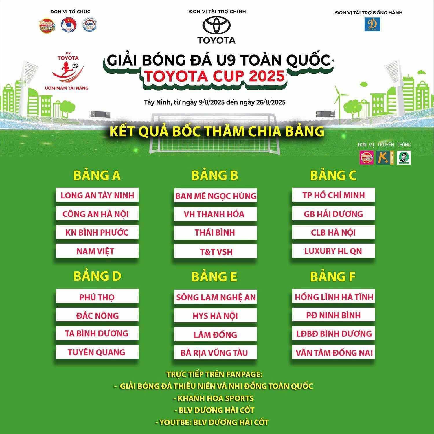 Kết quả bốc thăm chia bảng Giải bóng đá U9 Toàn Quốc – Toyota Cup 2025.