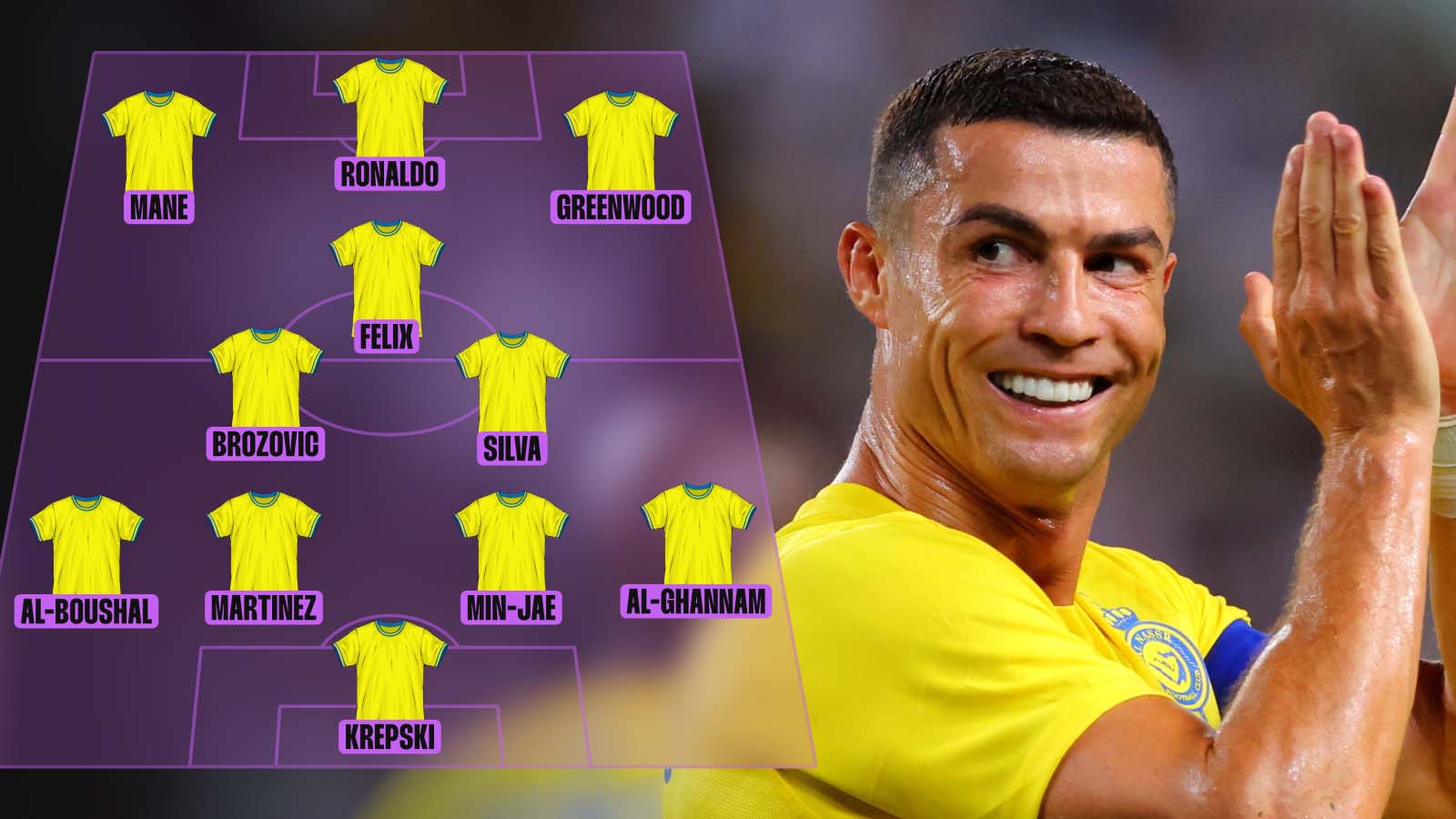 Đội hình trong mơ của Ronald ở Al Nassr