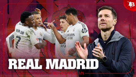  Nhận định Real Madrid mùa giải mới 2025/26: 200 triệu euro & tham vọng thống trị