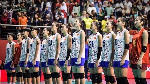  ĐT bóng chuyền U21 Việt Nam bị xử thua vì có VĐV không đủ điều kiện thi đấu