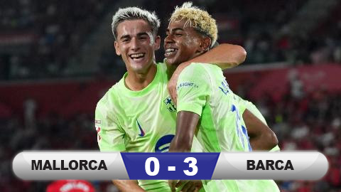  Kết quả Mallorca 0-3 Barca: Chiến thắng dễ dàng