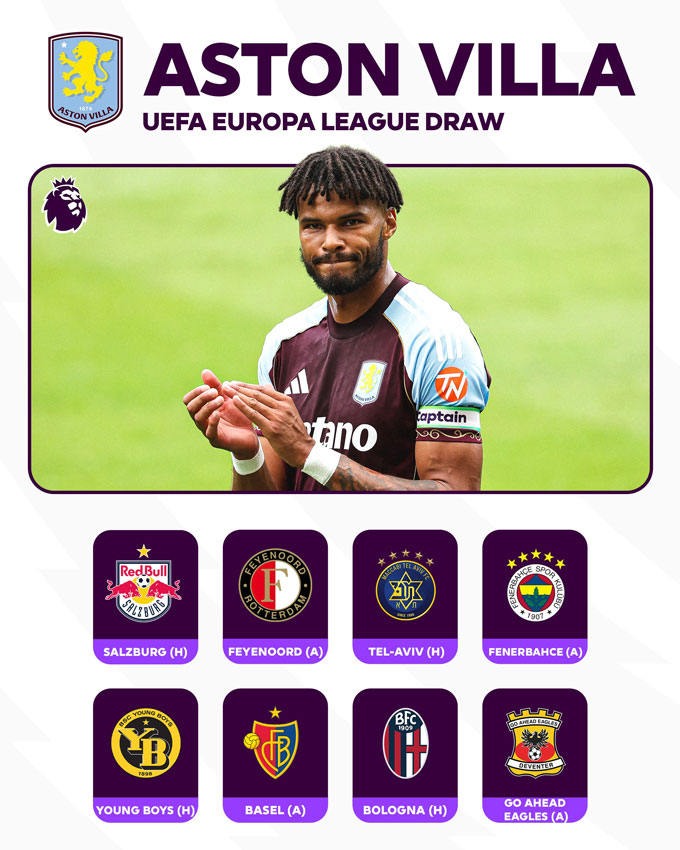 Các đối thủ của Aston Villa tại vòng phân hạng Europa League 2025/26
