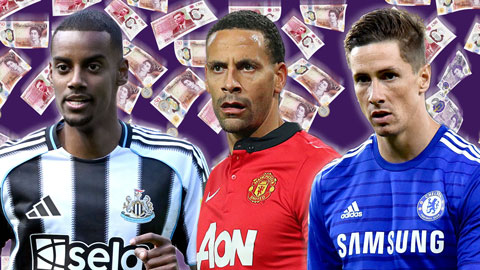  Kỷ lục chuyển nhượng ở Premier League đã 'tiến hóa' khủng khiếp như thế nào? 