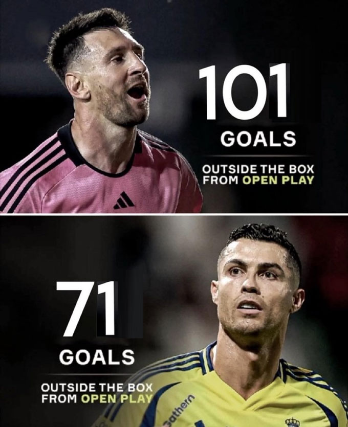 Nhưng Messi vẫn đang có nhiều bàn từ dứt điểm từ xa hơn Ronaldo