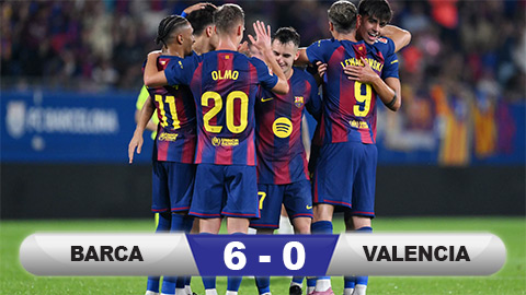  Kết quả Barca 6-0 Valencia: Raphinha và Lewandowski bùng nổ