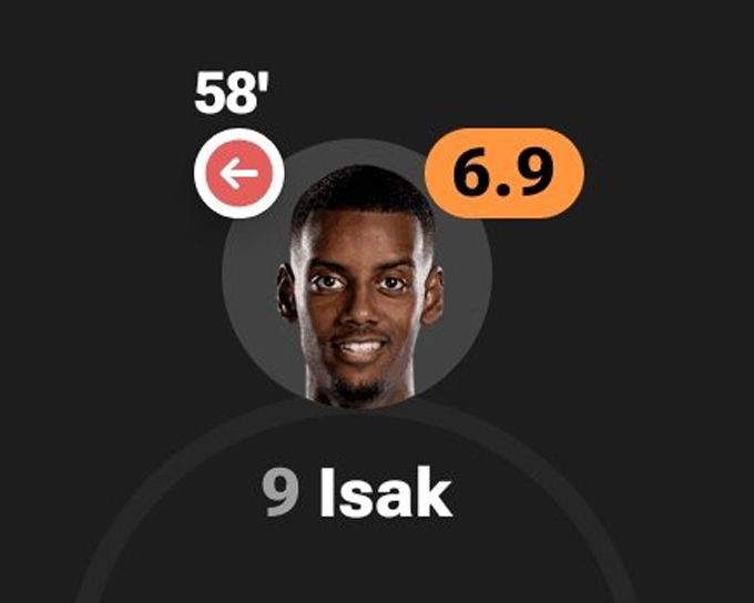 Trận ra mắt của Isak với Liverpool không quá nổi bật