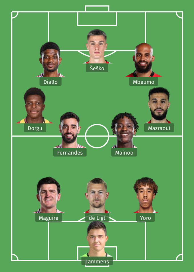 Đội hình dự kiến của MU ở trận gặp Chelsea