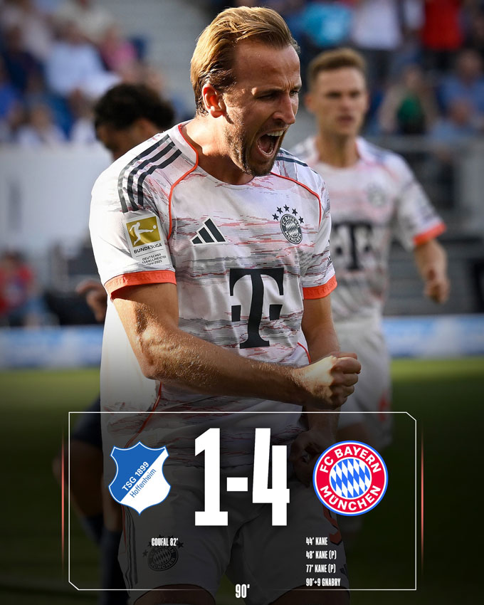 Kane lập hat-trick giúp Bayern thắng Hoffenheim 4-1