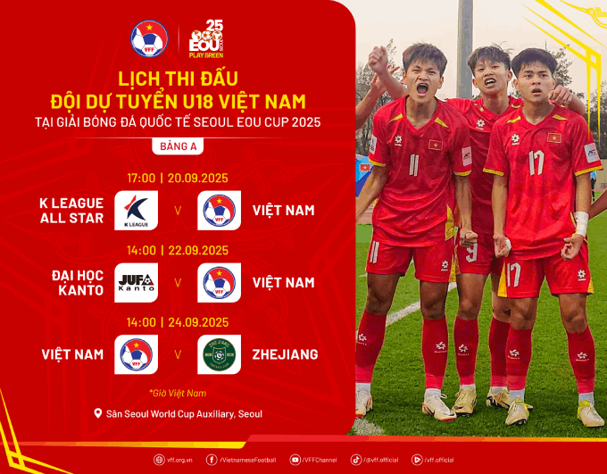 U18 Việt Nam sẽ đối đầu U18 Zhejiang ở lượt trận cuối cùng. Ảnh: VFF