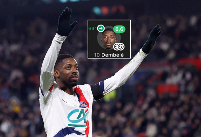 Dembele lập cú đúp vào lưới Rennes sau khi vào sân từ ghế dự bị