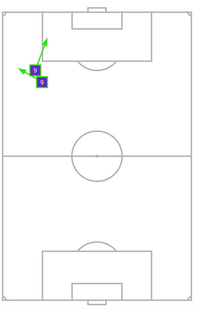 Isak chỉ có 4 lần chạm bóng và thực hiện được 2 đường chuyền trong hơn 30 phút có mặt trên sân