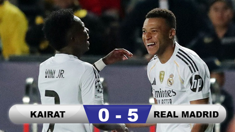  Kết quả Kairat 0-5 Real Madrid: Ngày thăng hoa của Mbappe