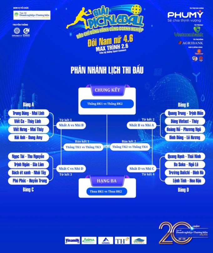Lịch thi đấu Giải "Pickleball Báo chí đồng hành cùng doanh nghiệp lần thứ I-2025"