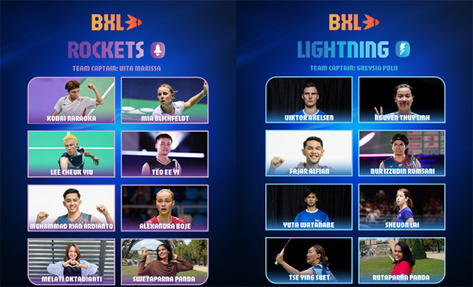 Thùy Linh sẽ sát cánh cùng đội Lightning