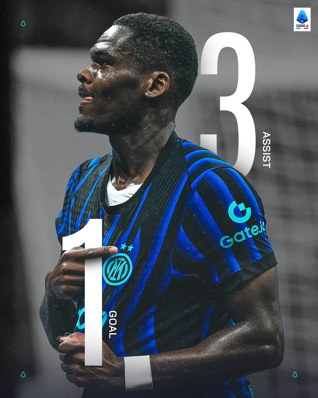 Ange-Yoan Bonny đang chơi hay ở Inter