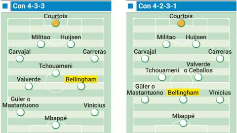  Real Madrid: Xabi Alonso có một vấn đề lớn, mang tên Jude Bellingham