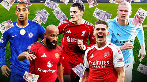 Giá trị đội hình các CLB đắt nhất thế giới: Chelsea chiếm đỉnh