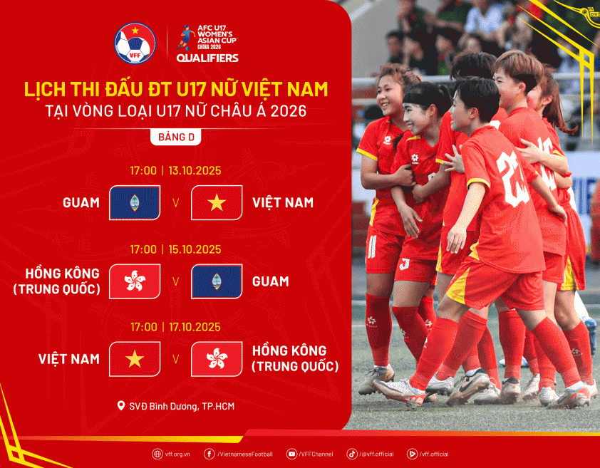 Lịch thi đấu của U17 nữ Việt Nam tại vòng loại U17 nữ châu Á 2026