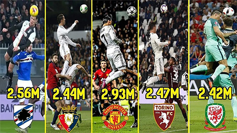  Cristiano Ronaldo và những tài năng độc đáo nhất lịch sử bóng đá
