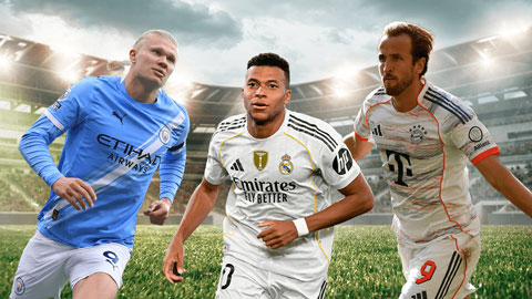  Kylian Mbappe liên tiếp tỏa sáng, nhưng vẫn dưới trình Haaland và Kane?