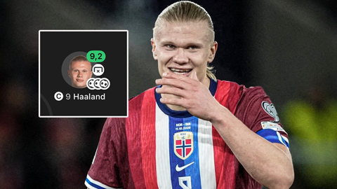  Erling Haaland sút hỏng 2 quả phạt đền liên tiếp nhưng vẫn có hat-trick để khiến Ronaldo xấu hổ