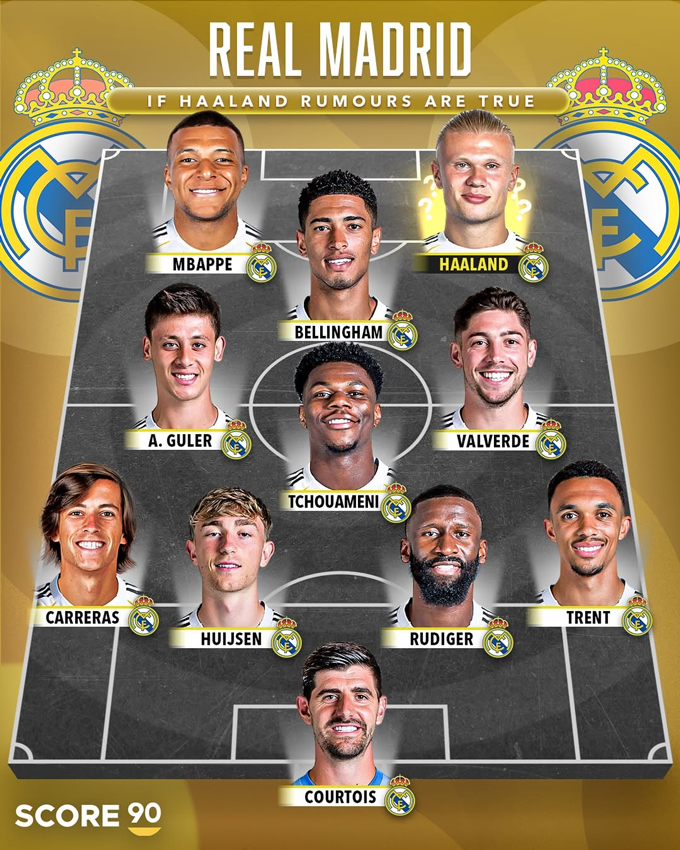 Đội hình trong mơ của Real nếu bán Vinicius và chiêu mộ Haaland