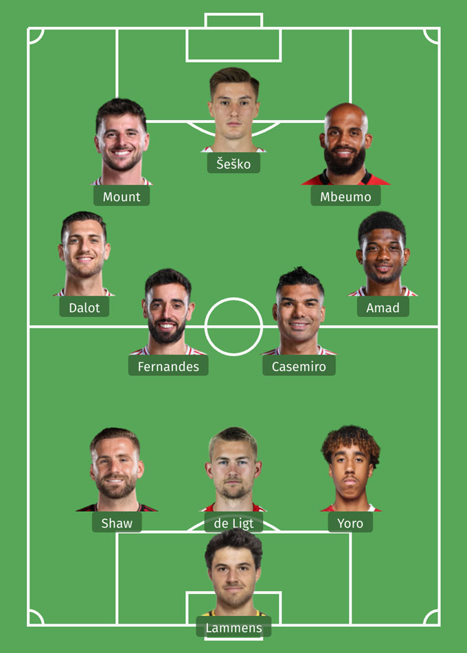 Amorim sẽ có nhiều thay đổi về đội hình so với trận hoà Liverpool cách đây 10 tháng