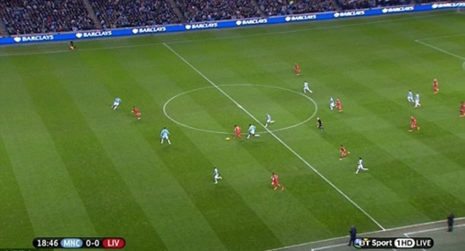 Raheem Sterling bị thổi phạt việt vị dù anh không ở vào thế việt vị