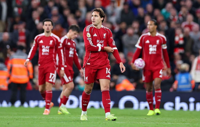 Liverpool thất bại trước MU