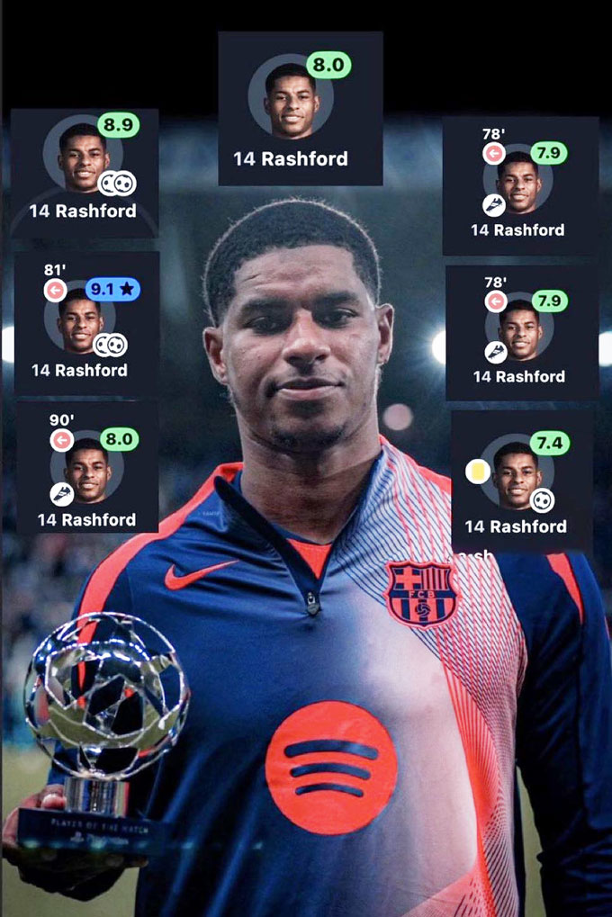 Chấm điểm Rashford trong 7 trận gần nhất