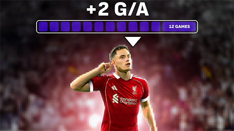  Florian Wirtz giải hạn: 2 kiến tạo trong 4 phút giúp Liverpool hồi sinh