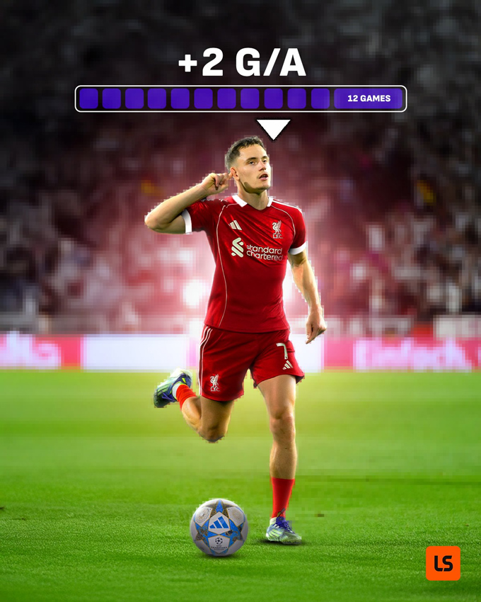 NHM Liverpool hy vọng Wirtz sẽ bắt đầu toả sáng sau cú đúp kiến tạo trước Frankfurt