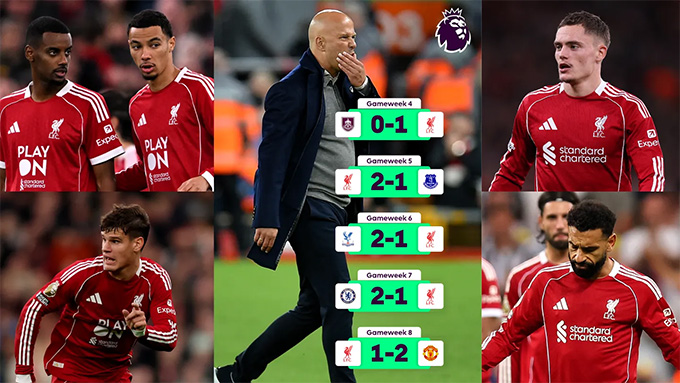 Thành tích của Liverpool ở 5 vòng đấu gần nhất