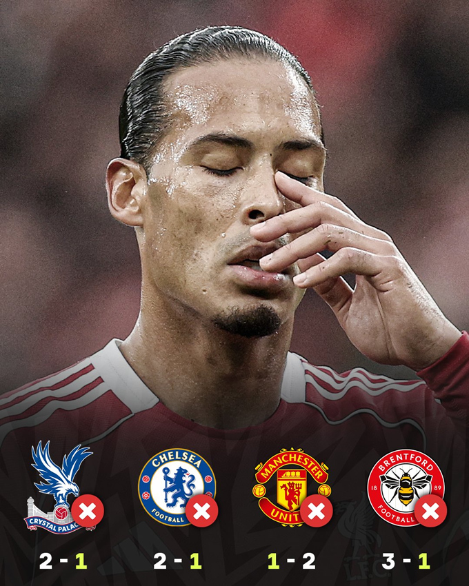 Liverpool đã thua 4 trận liên tiếp tại Premier League