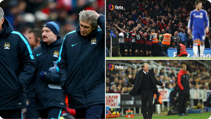 Đây là lần đầu tiên cả 3 cùng thua ở 1 vòng đấu kể từ mùa 2015/16