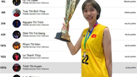  Phụ công cao 1m95 Lý Thị Luyến chính thức xuất ngoại, ngỡ ngàng bến đỗ mới